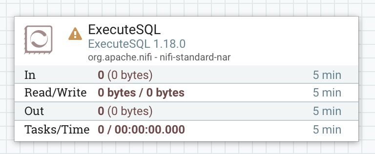 워크플로에서 ExecuteSQL 프로세서가 표시된 NiFi 캔버스